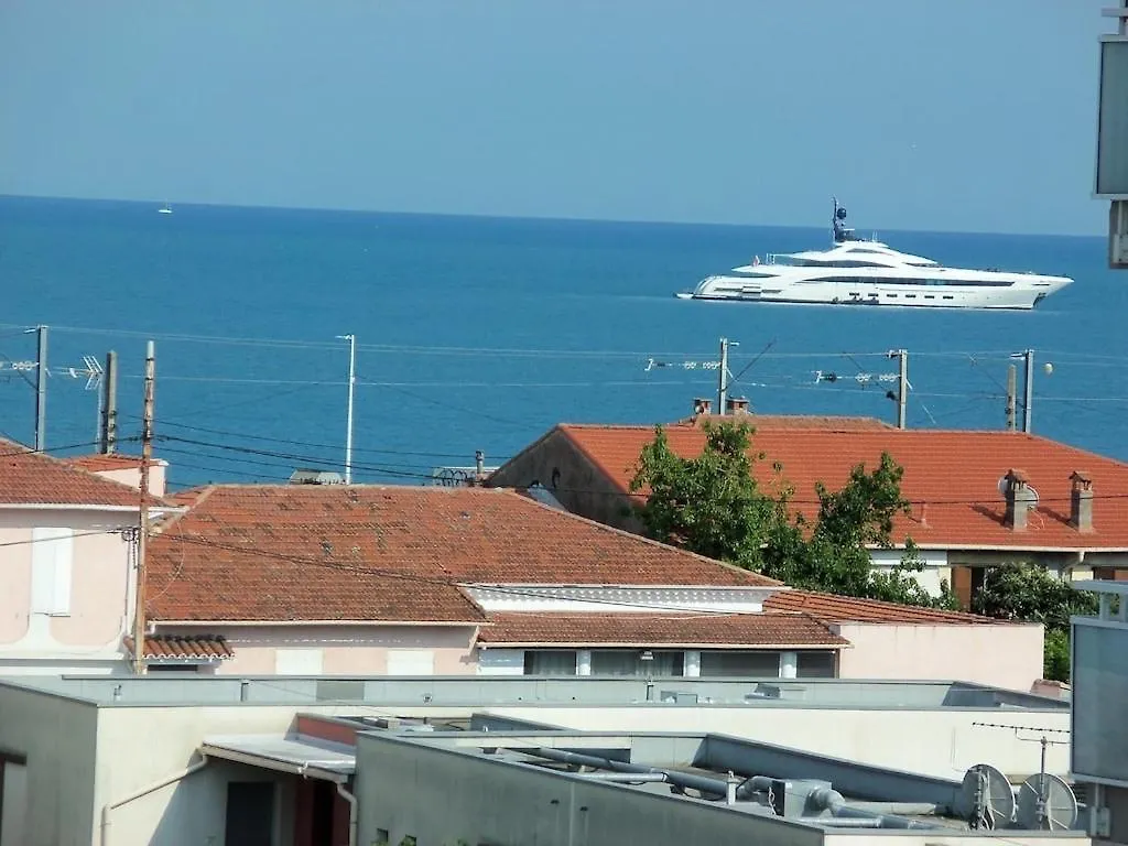 Appartement Vue Mer Acces Plage contacts
